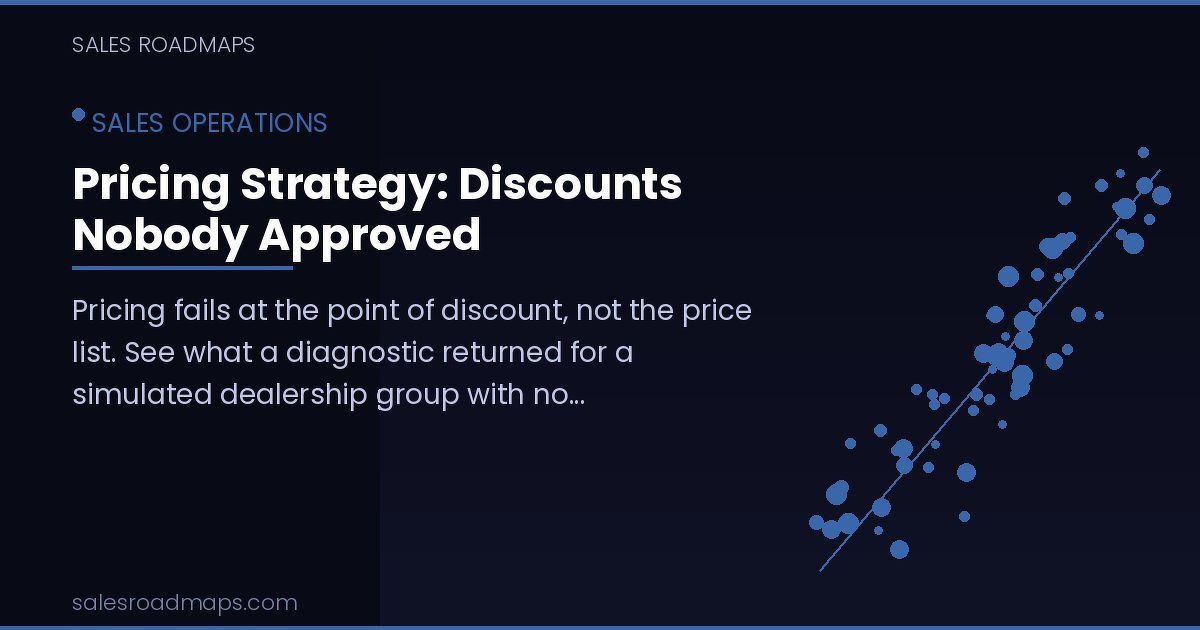 Pricing Strategy: Discounts Nobody Approved - Sales Roadmap