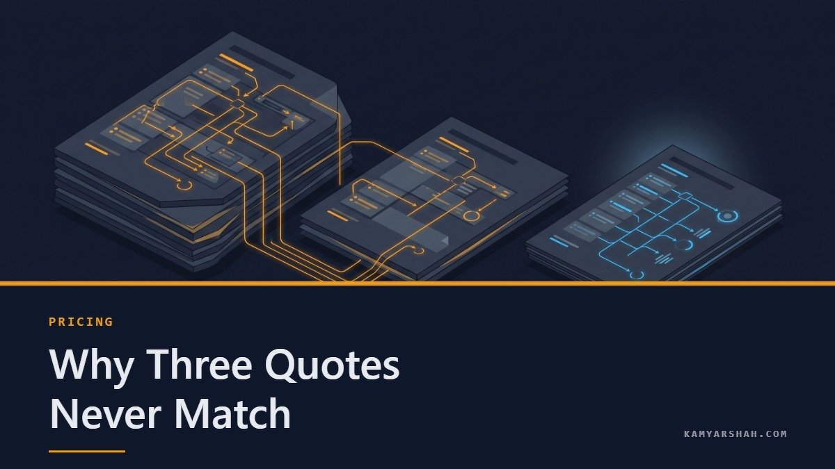 Social card for kamyarshah.com: "Why Three Quotes Never Match", flat-design graphic, split layout, dollar motif.