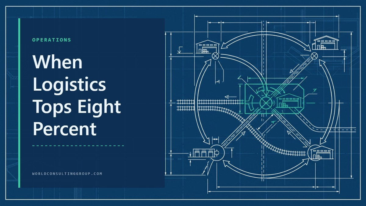 Social card for worldconsultinggroup.com: "When Logistics Tops Eight Percent", flat-design graphic, slab layout, teal palette, truck motif.