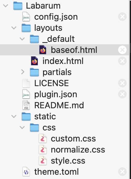 Folder structure of theme in bbedit