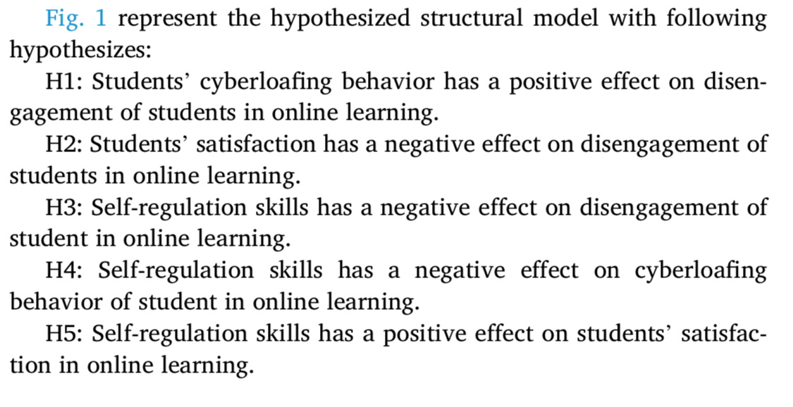 Text shot: Fig. 1 represent the hypothesized structural model with following hypothesizes:&10;H1: Students' cyberloafing behavior has a positive effect on disengagement of students in online learning.&10;H2: Students' satisfaction has a negative effect on disengagement of students in online learning.&10;H3: Self-regulation skills has a negative effect on disengagement of student in online learning.&10;H4: Self-regulation skills has a negative effect on cyberloafing behavior of student in online learning.&10;H5: Self-regulation skills has a positive effect on students' satisfaction in online learning.