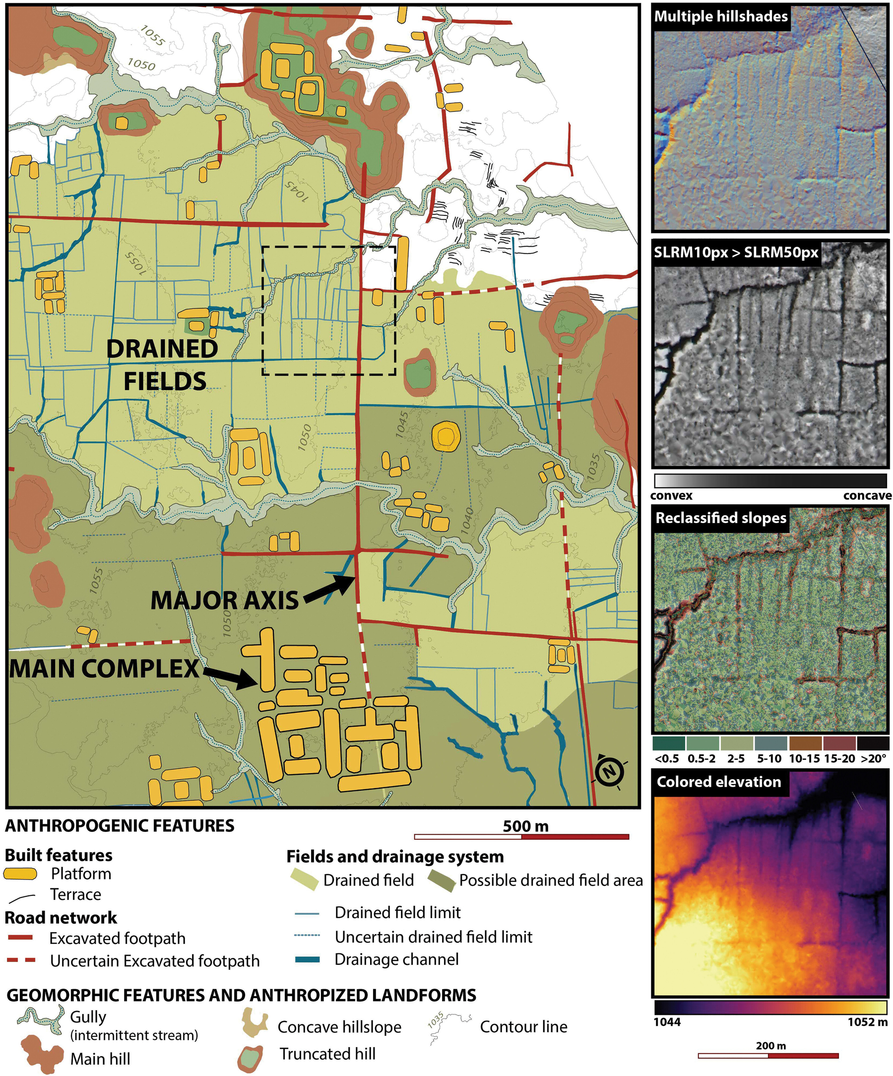 Map from the journal article. &10;&10;Anthropogenic features in the center of the Kilamope site, including residential platforms, dug footpaths, and agricultural structures. The four images on the right side of the figure illustrate different LIDAR visualizations used to interpret the digital elevation model in the same area (dotted rectangle) in order to highlight the drained-fields pattern.