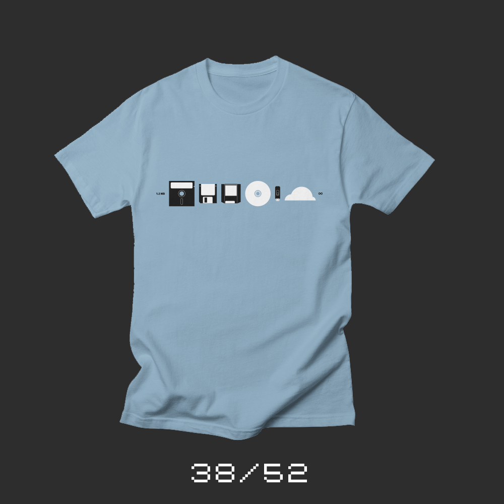 38_evolution_of_storage.png