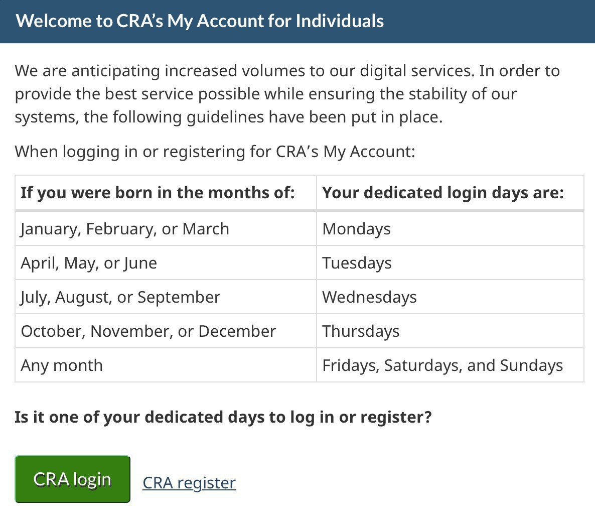 Photo of CRA prompt to login only on specific days relative to your birthday.