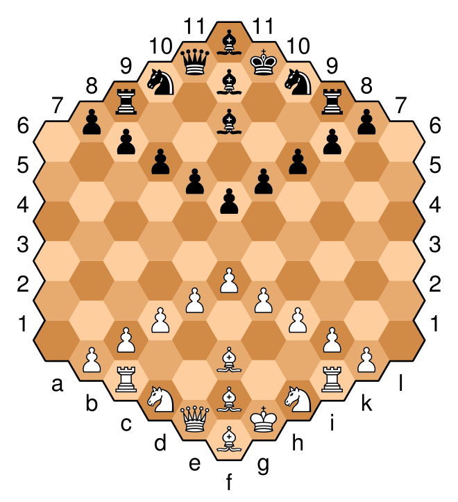 A hexagonal chessboard