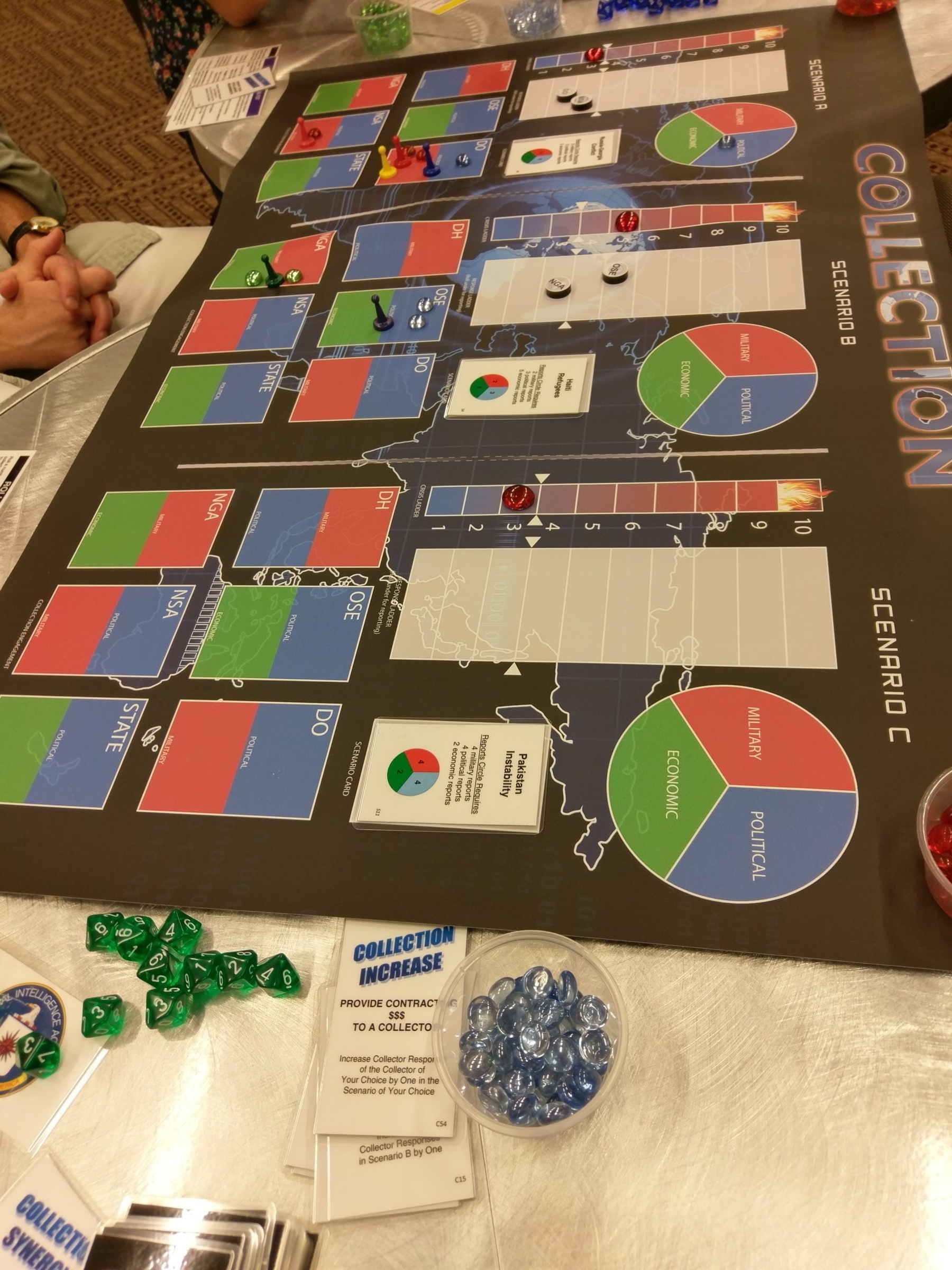 Auto-generated description: A tabletop board game setup of Collection features a colorful game board with cards, dice, and various game pieces.