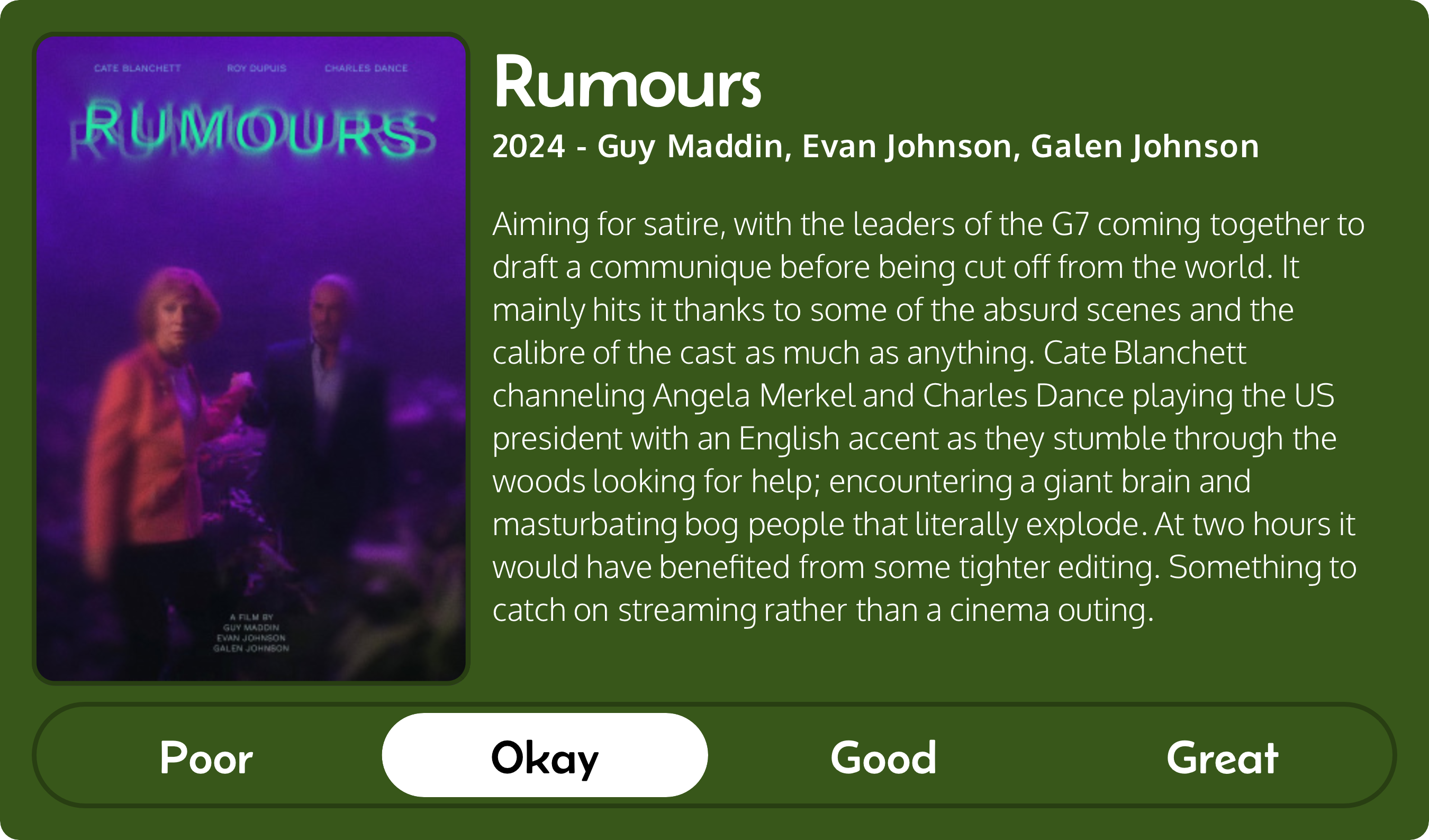 A rectangular image with a review of the movie Rumours (2024). The movie poster is on the left and the review on the right side. Across the bottom is a rating of Poor Okay Good Great with Okay selected. The review reads: Aiming for satire, with the leaders of the G7 coming together to draft a communique before being cut off from the world. It mainly hits it thanks to some of the absurd scenes and the calibre of the cast as much as anything. Cate Blanchett channeling Angela Merkel and Charles Dance playing the US president with an English accent as they stumble through the woods looking for help; encountering a giant brain and masturbating bog people that literally explode. At two hours it would have benefited from some tighter editing. Something to catch on streaming rather than a cinema outing.