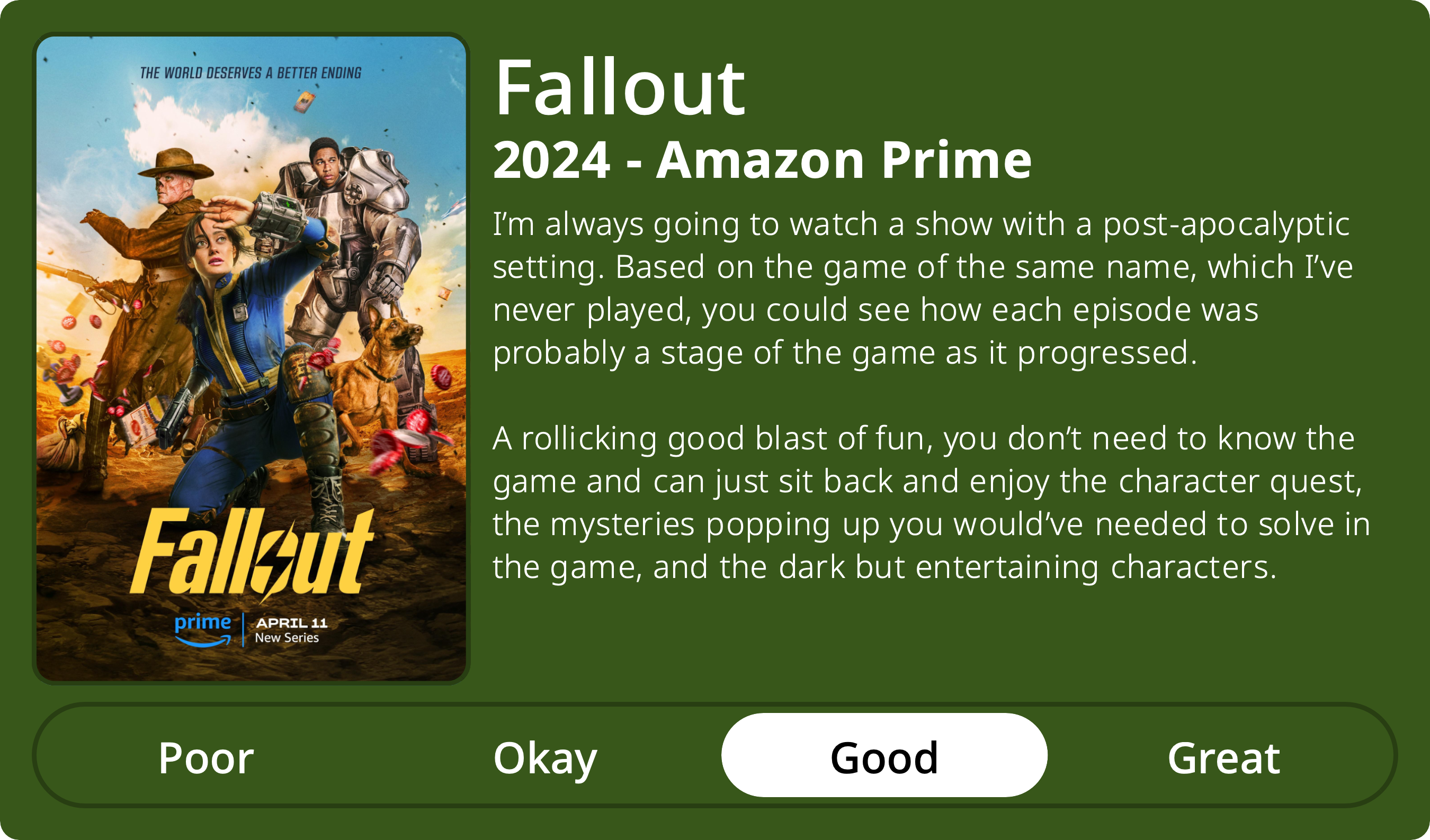 A rectangular image with a review of the television series Fallout (Season 1). The show poster is on the left and the review on the right side. Across the bottom is a rating of Poor Okay Good Great with Good selected. The review reads: I’m always going to watch a show with a post-apocalyptic setting. Based on the game of the same name, which I’ve never played, you could see how each episode was probably a stage of the game as it progressed. A rollicking good blast of fun, you don’t need to know the game and can just sit back and enjoy the character quest, the mysteries popping up you would’ve needed to solve in the game, and the dark but entertaining characters.