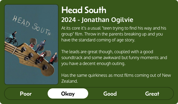 A rectangular image with a review of the movie Head South (2024). The movie poster is on the left and the review on the right side. Across the bottom is a rating of Poor Okay Good Great with Okay selected. The review reads: At its core it's a usual teen trying to find his way and his group film. Throw in the parents breaking up and you have the standard coming of age story. The leads are great though, coupled with a good soundtrack and some awkward but funny moments and you have a decent enough outing. Has the same quirkiness as most films coming out of New Zealand