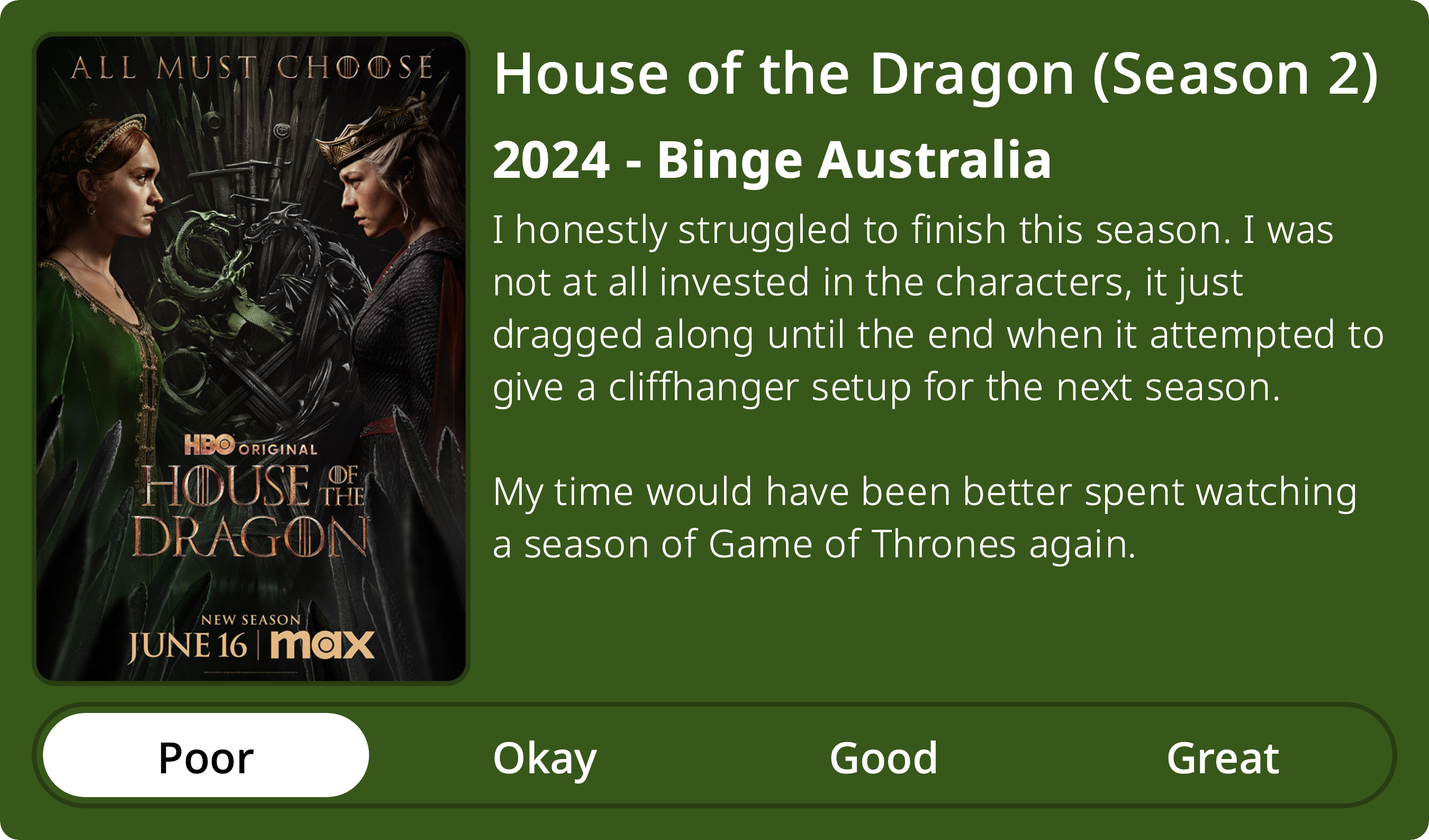 A rectangular image with a review of the television series House of the Dragon (Season 2). The show poster is on the left and the review on the right side. Across the bottom is a rating of Poor Okay Good Great with Poor selected. The review reads: I honestly struggled to finish this season. I was not at all invested in the characters, it just dragged along until the end when it attempted to give a cliffhanger setup for the next season. My time would have been better spent watching a season of Game of Thrones again.