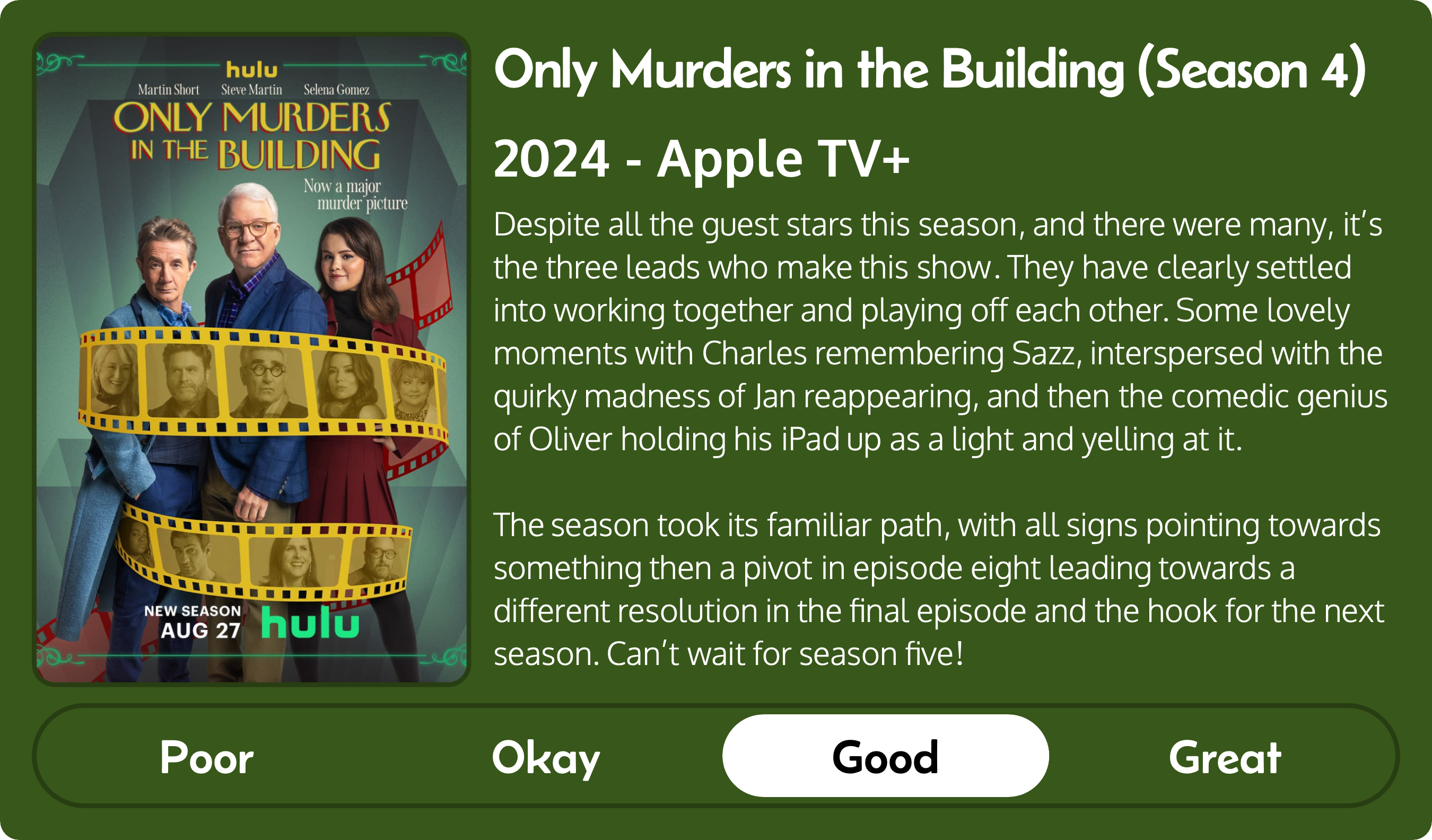 A rectangular image with a review of the television series Only Murders in the Building (Season 4). The show poster is on the left and the review on the right side. Across the bottom is a rating of Poor Okay Good Great with Good selected. The review reads: Despite all the guest stars this season, and there were many, it’s the three leads who make this show. They have clearly settled into working together and playing off each other. Some lovely moments with Charles remembering Sazz, interspersed with the quirky madness of Jan reappearing, and then the comedic genius of Oliver holding his iPad up as a light and yelling at it. The season took its familiar path, with all signs pointing towards something then a pivot in episode eight leading towards a different resolution in the final episode and the hook for the next season. Can’t wait for season five!