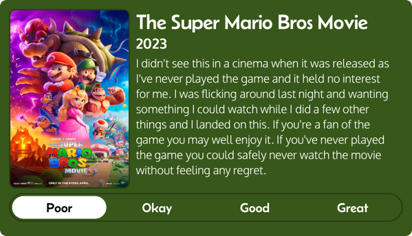 My review of the 2023 Super Mario Bros Movie. I rated it Poor.