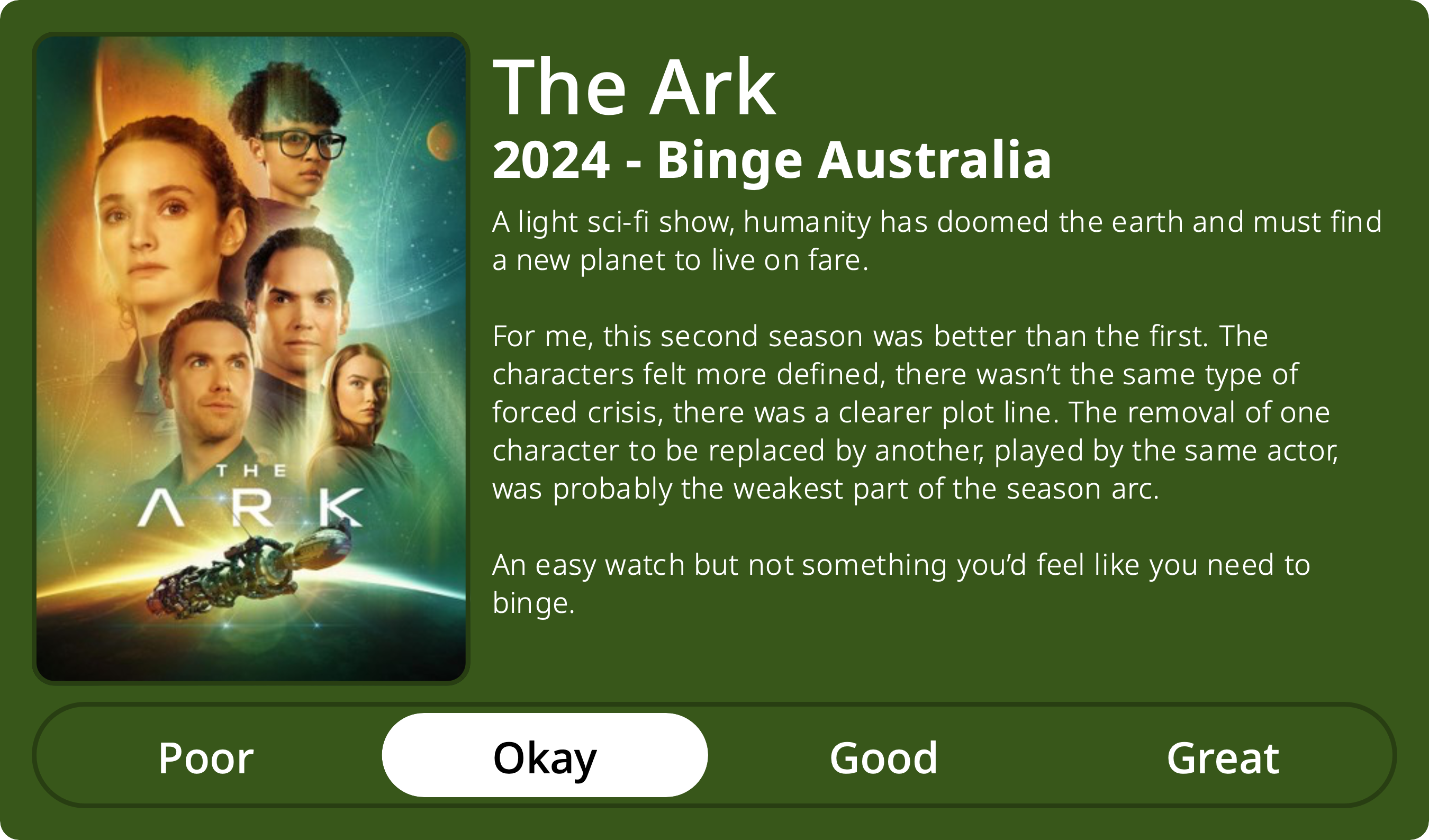 A rectangular image with a review of the television series The Ark (Season 2). The show poster is on the left and the review on the right side. Across the bottom is a rating of Poor Okay Good Great with Okay selected. The review reads: A light sci-fi show, humanity has doomed the earth and must find a new planet to live on fare. For me, this second season was better than the first. The characters felt more defined, there wasn’t the same type of forced crisis, there was a clearer plot line. The removal of one character to be replaced by another, played by the same actor, was probably the weakest part of the season arc. An easy watch but not something you’d feel like you need to binge.