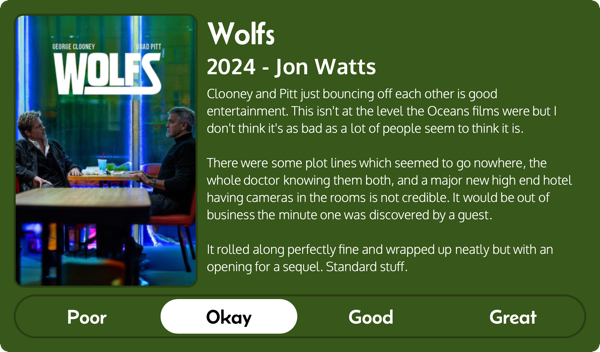 A rectangular image with a review of the movie Wolfs (2024). The movie poster is on the left and the review on the right side. Across the bottom is a rating of Poor Okay Good Great with Okay selected. The review reads: Clooney and Pitt just bouncing off each other is good entertainment. This isn't at the level the Oceans films were but I don't think it's as bad as a lot of people seem to think it is. There were some plot lines which seemed to go nowhere, the whole doctor knowing them both, and a major new high end hotel having cameras in the rooms is not credible. It would be out of business the minute one was discovered by a guest. It rolled along perfectly fine and wrapped up neatly but with an opening for a sequel. Standard stuff.