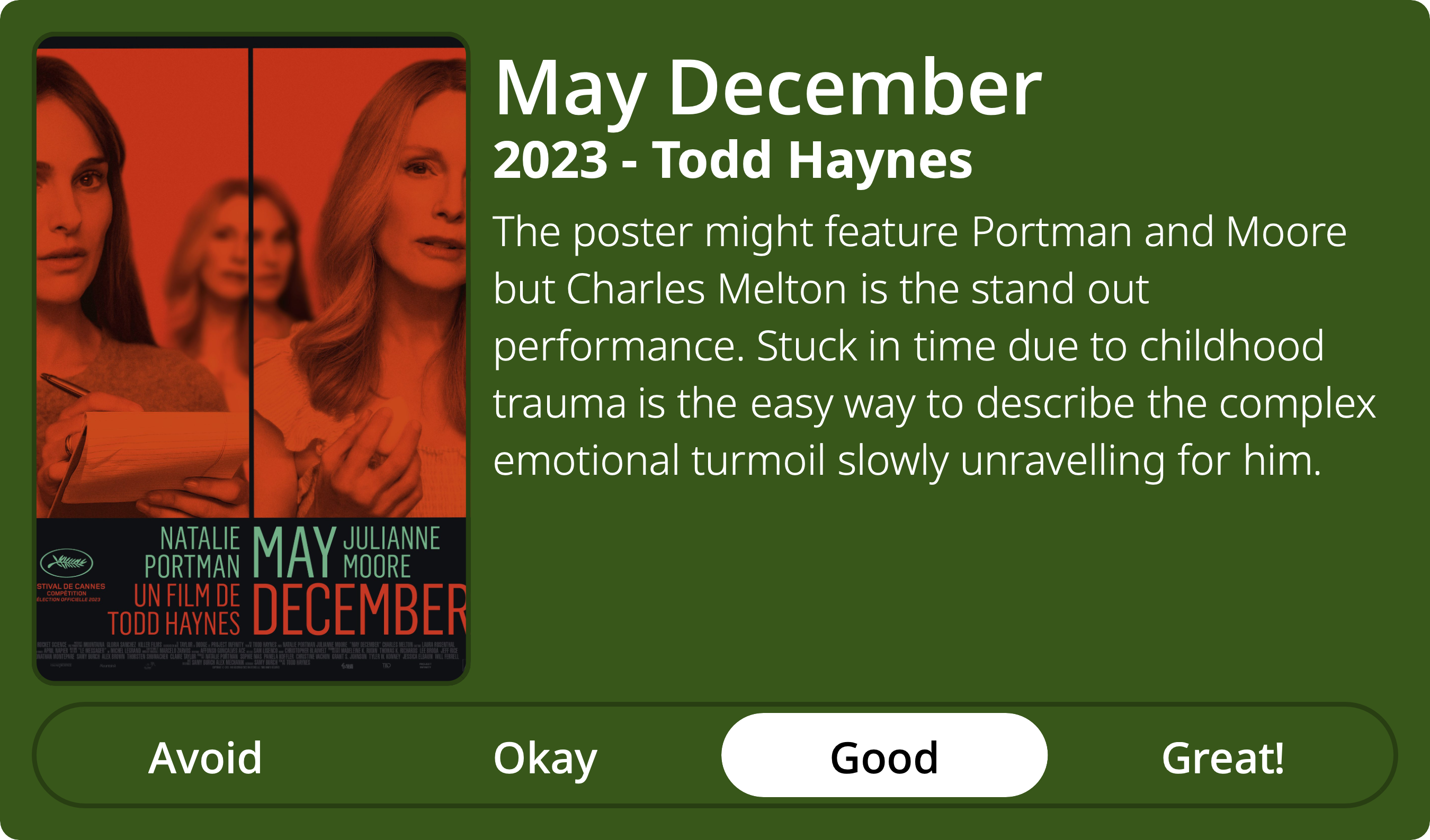 A rectangular image with a review of the movie May December. The show poster is on the left and the review on the right side. Across the bottom is a rating of Avoid Okay Good Great! with Good selected. The review reads: The poster might feature Portman and Moore but Charles Melton is the stand out performance. Stuck in time due to childhood trauma is the easy way to describe the complex emotional turmoil slowly unravelling for him. 