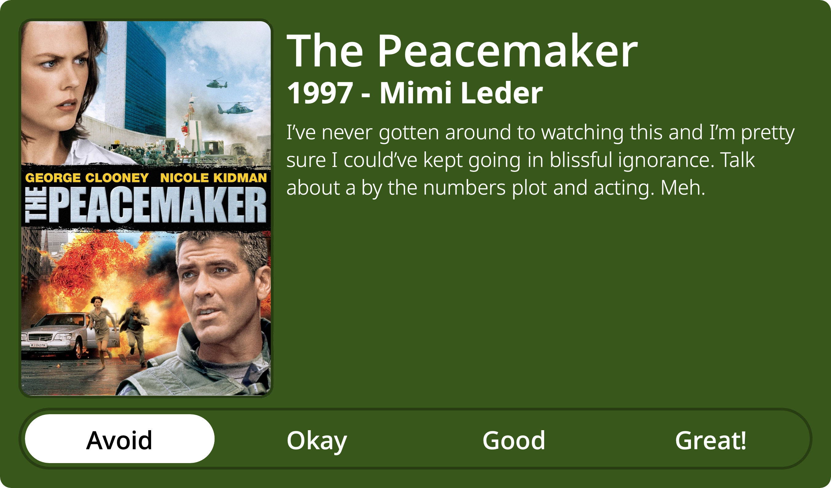 A rectangular image with a review of the movie The Peacemaker. The show poster is on the left and the review on the right side. Across the bottom is a rating of Avoid Okay Good Great! with Avoid selected. The review reads: I’ve never gotten around to watching this and I’m pretty sure I could’ve kept going in blissful ignorance. Talk about a by the numbers plot and acting. Meh.