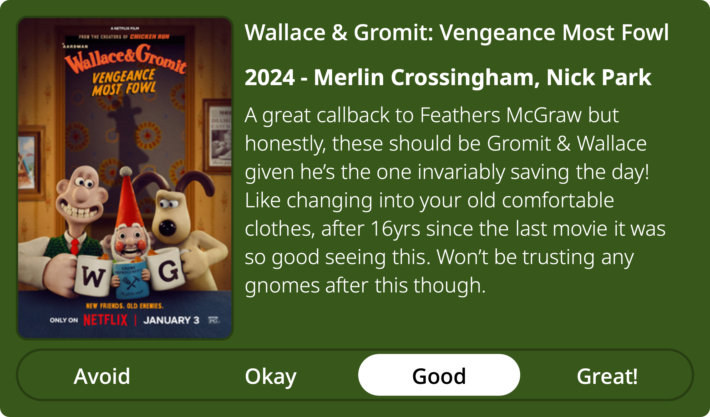 A rectangular image with a review of the movie Wallace & Gromit: Vengeance Most Fowl. The show poster is on the left and the review on the right side. Across the bottom is a rating of Avoid Okay Good Great! with Good selected. The review reads: A great callback to Feathers McGraw but honestly, these should be Gromit & Wallace given he’s the one invariably saving the day! Like changing into your old comfortable clothes, after 16yrs since the last movie it was so good seeing this. Won’t be trusting any gnomes after this though.