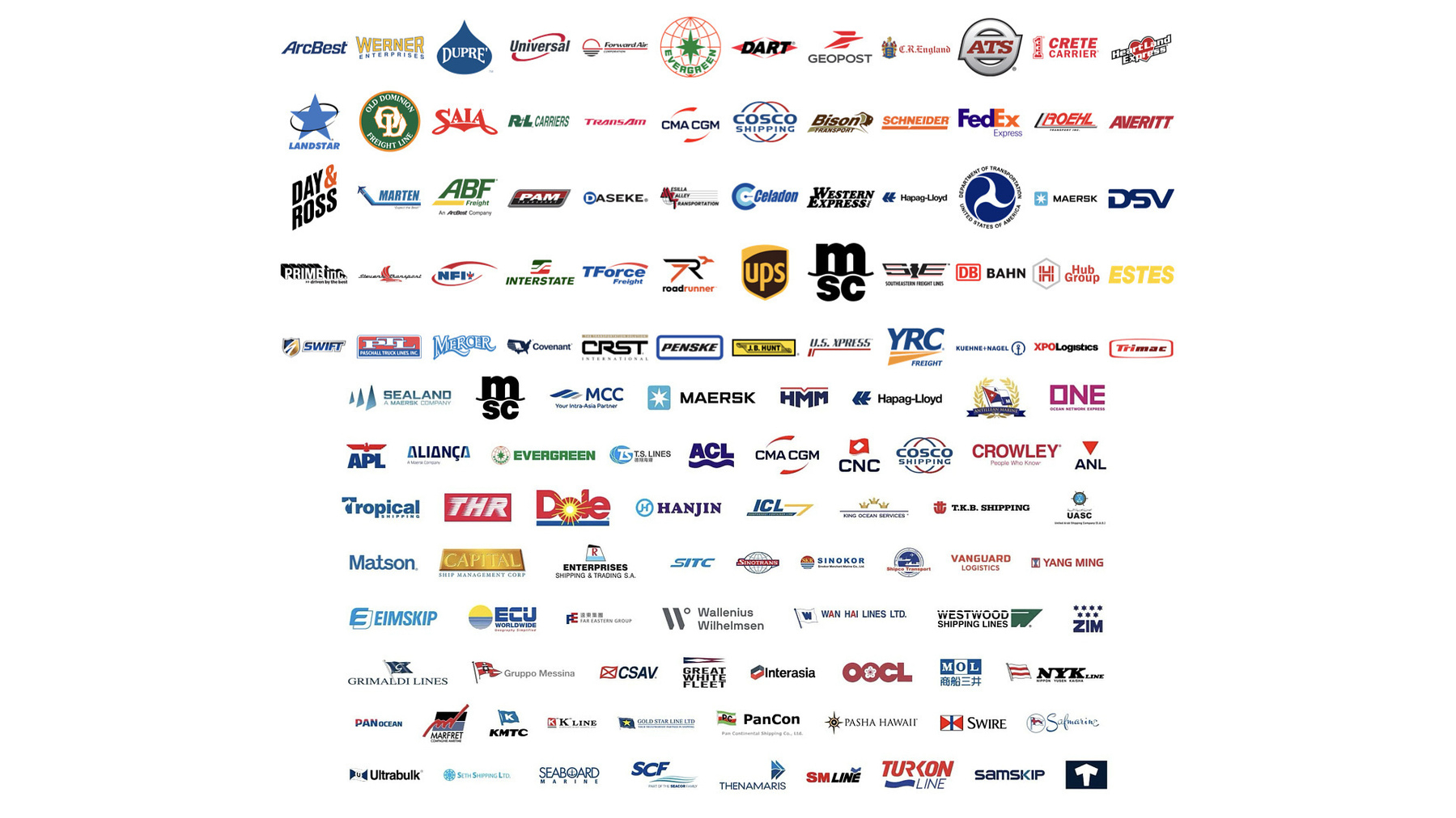 Popular Transportation and Logistics Brands