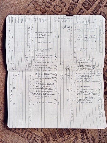 Life in Progress-Monthly Accountability-notebook.jpg Life in Progress-Monthly Accountability-notebook.