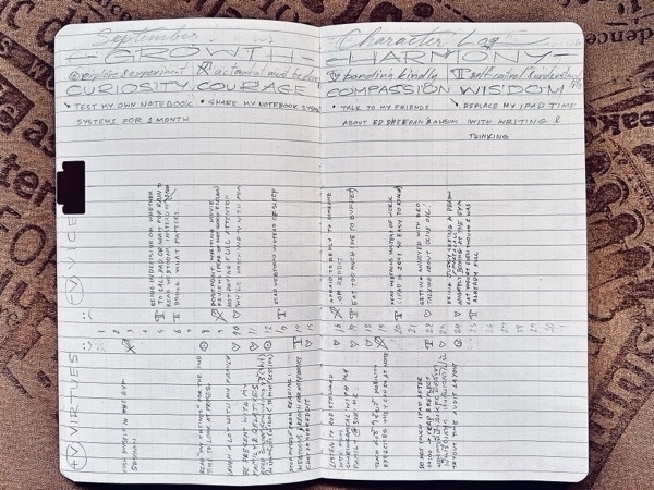 Life in Progress-Monthly Character Log-notebook.jpg Life in Progress-Monthly Character Log-notebook.