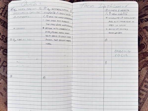 Life in Progress-Quarterly Focus-notebook.jpg Life in Progress-Quarterly Focus-notebook.