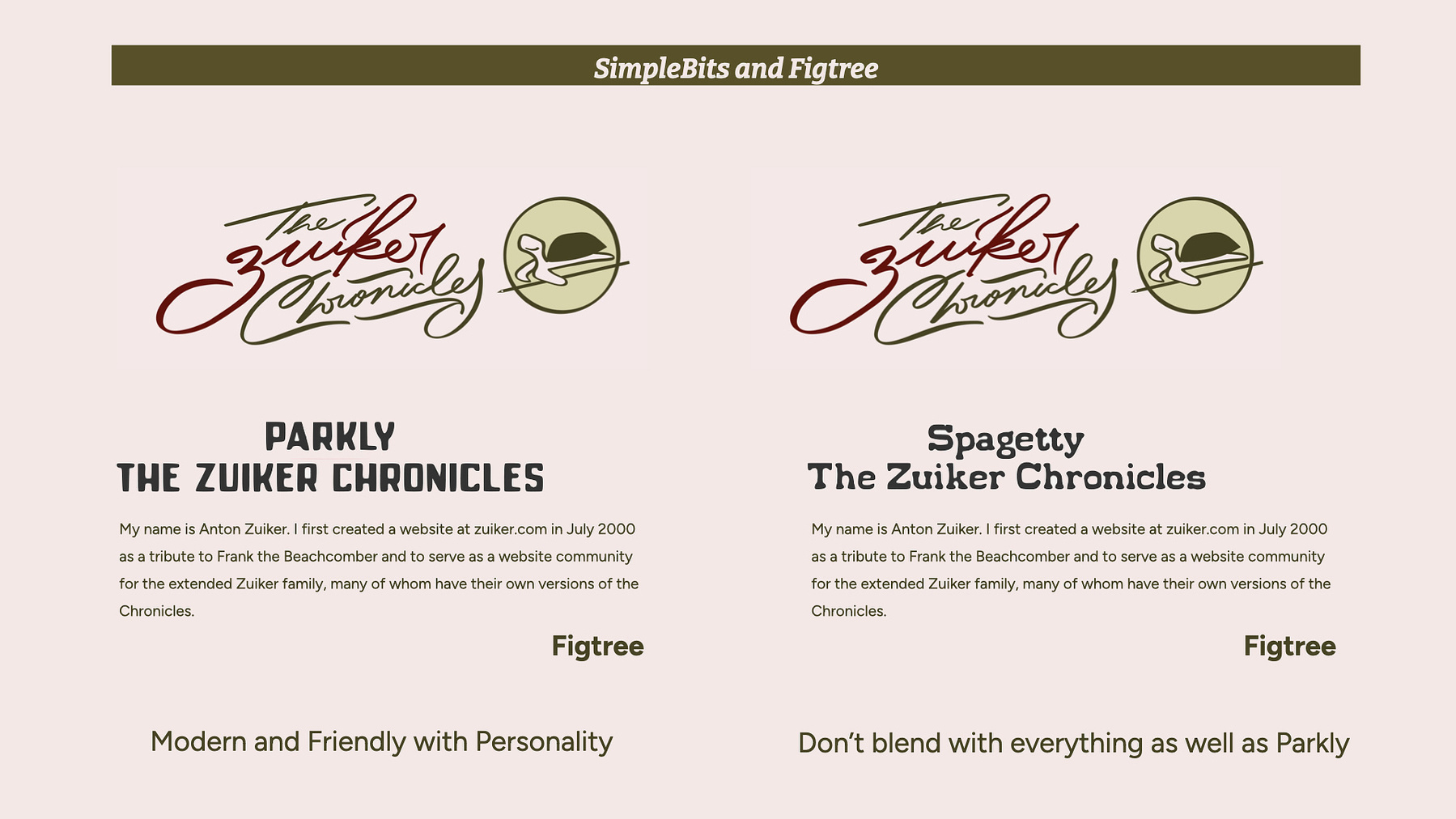 The comparison between using Parkly and Spagetty as headings