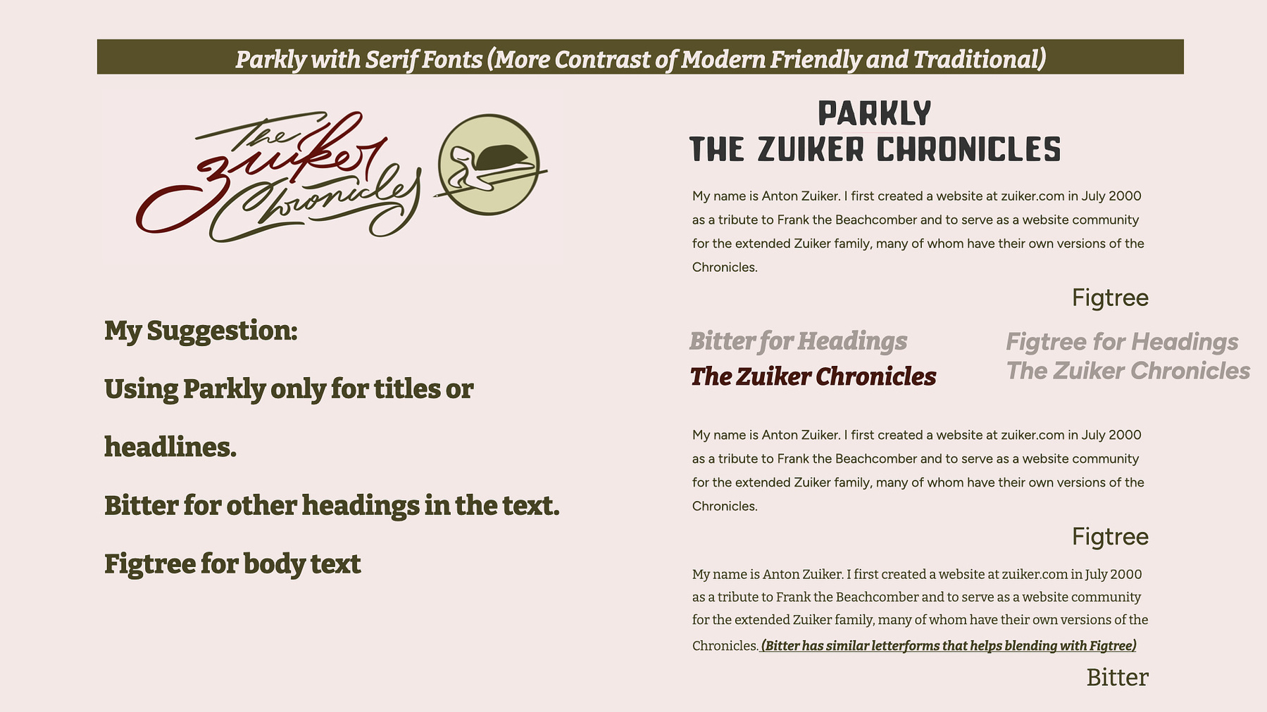 My proposed typography for The Zuiker Chronicles