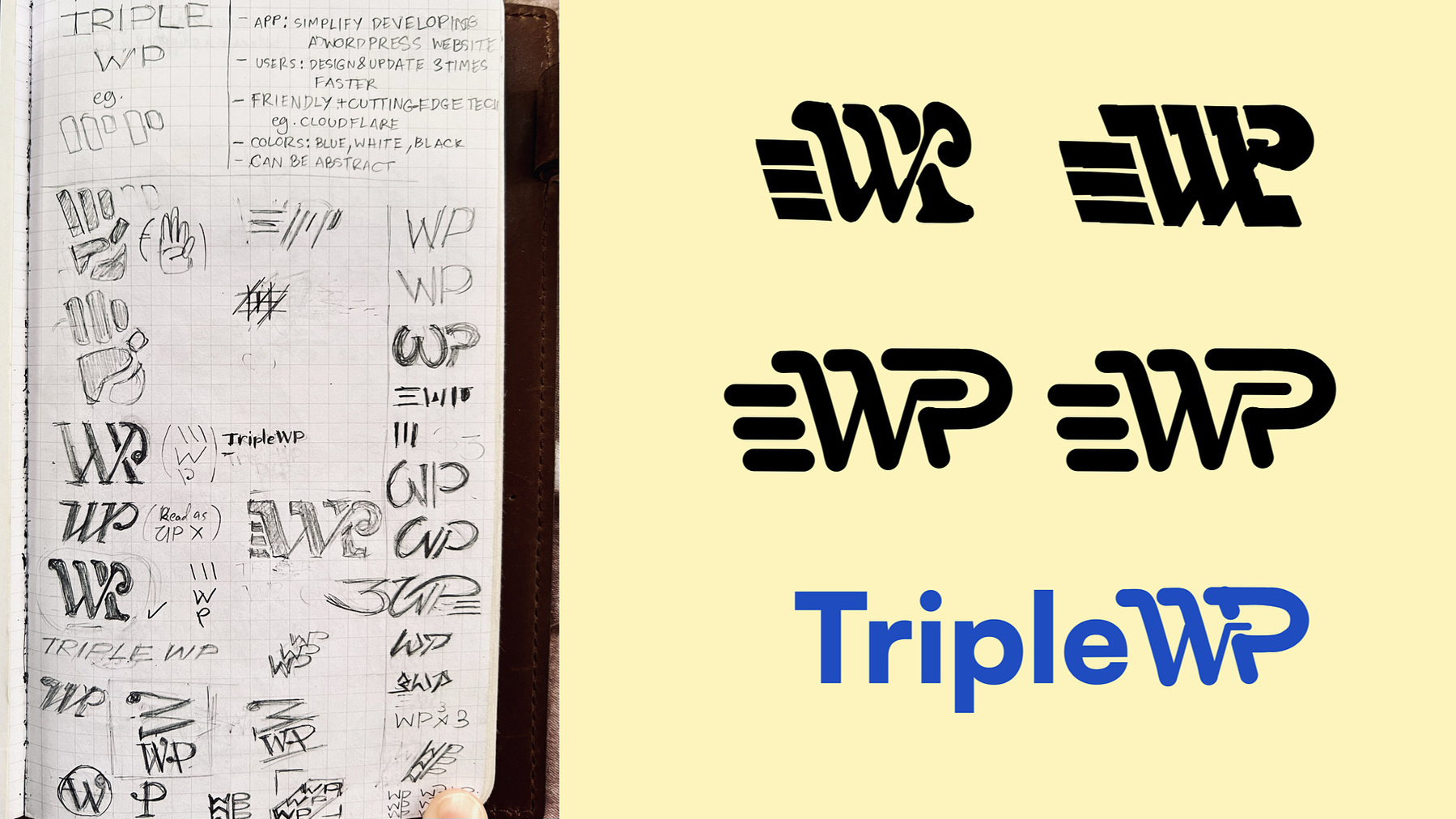 Ideation Processs for logomark for TripleWp
