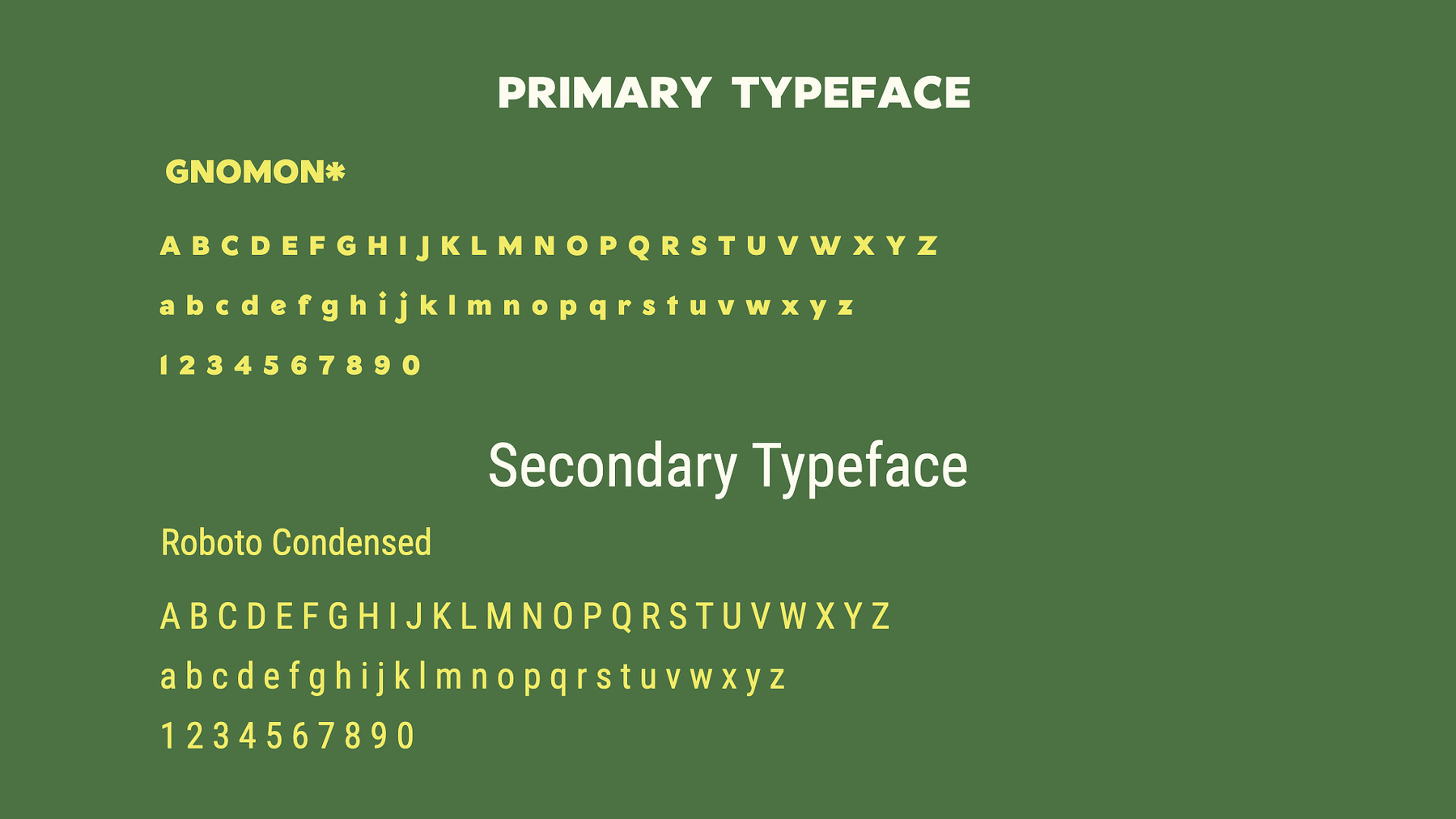 My Typography Choice, Gnomon* and Roboto Condensed