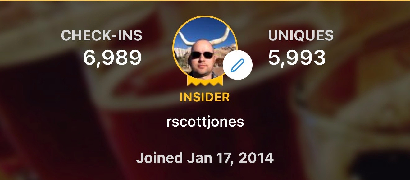 Profile statistics are shown with 6,989 check-ins and 5,993 uniques, accompanied by a user badge and join date of January 17, 2014.