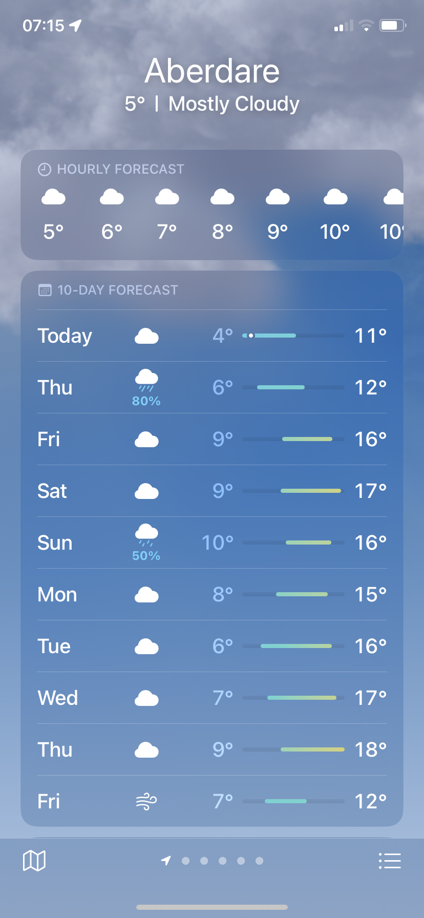 Screenshot of a poor weather forecast