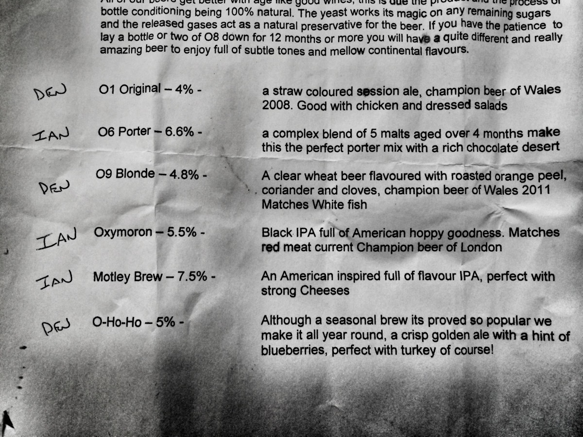 Black and white printed page listing beers, and their descriptions, available at a beer festival