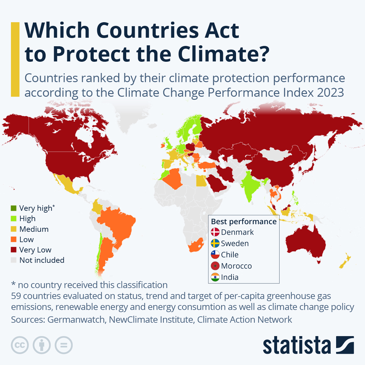 Which Countries Act
to Protect the Climate? Countries ranked by their climate protection performance
according to the Climate Change Performance Index 2023