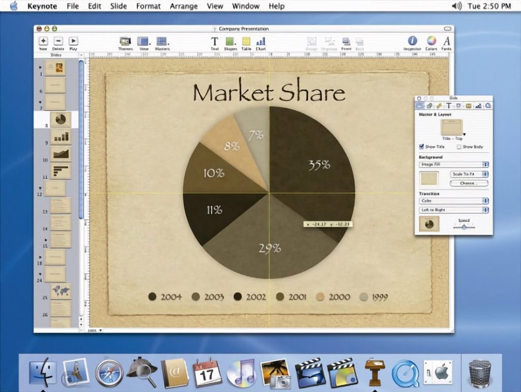 A screenshot of the Keynote application running on Mac OSX. The screenshot is a pie chart with the title Market Share about the chart