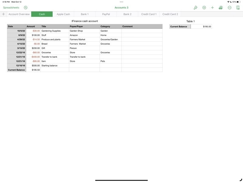 Screenshot of Numbers Spreadsheet depicting multiple sheets and a table