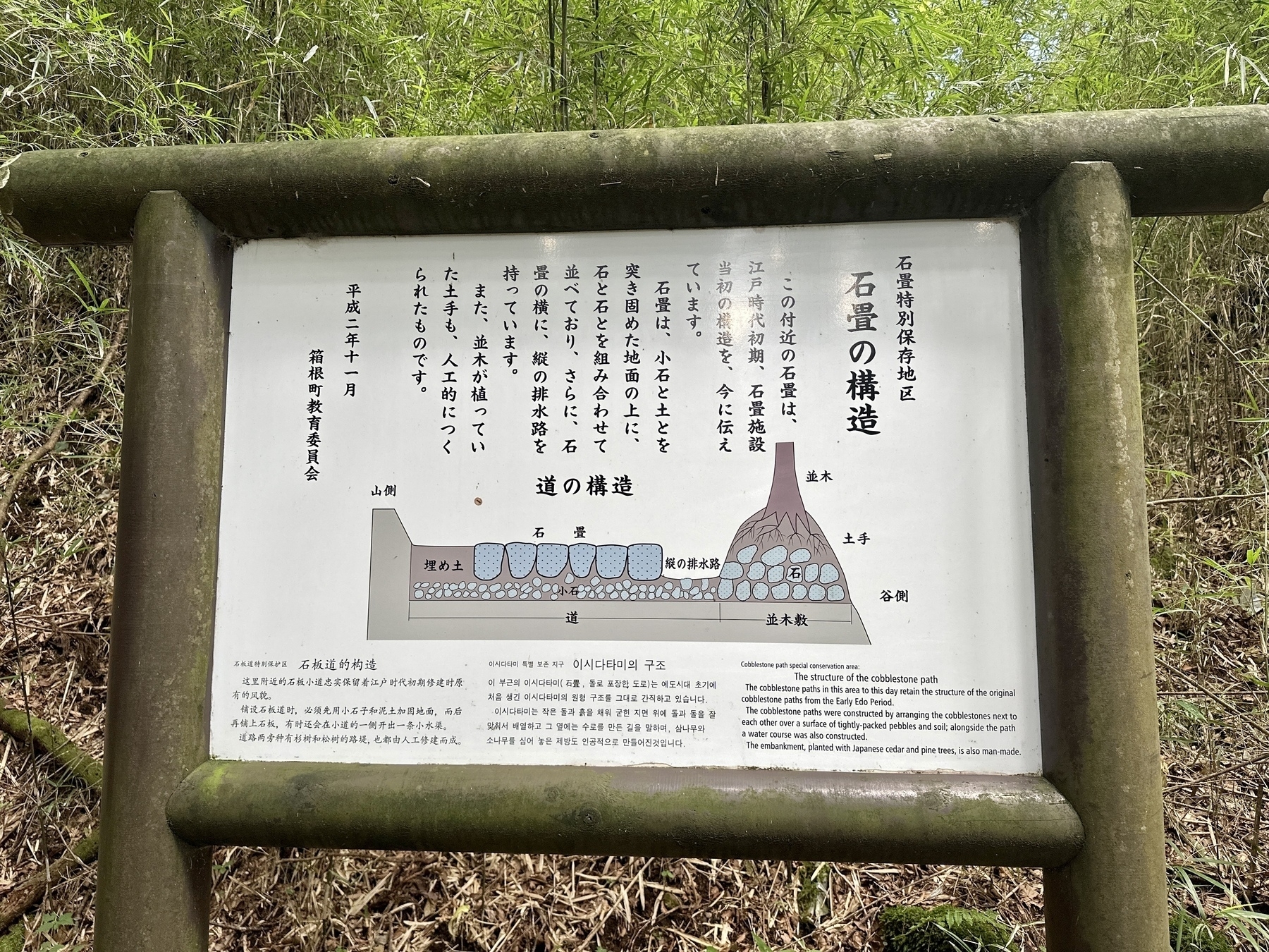 Photo of billboard showing how to build cobblestone roads of the old Tokaido