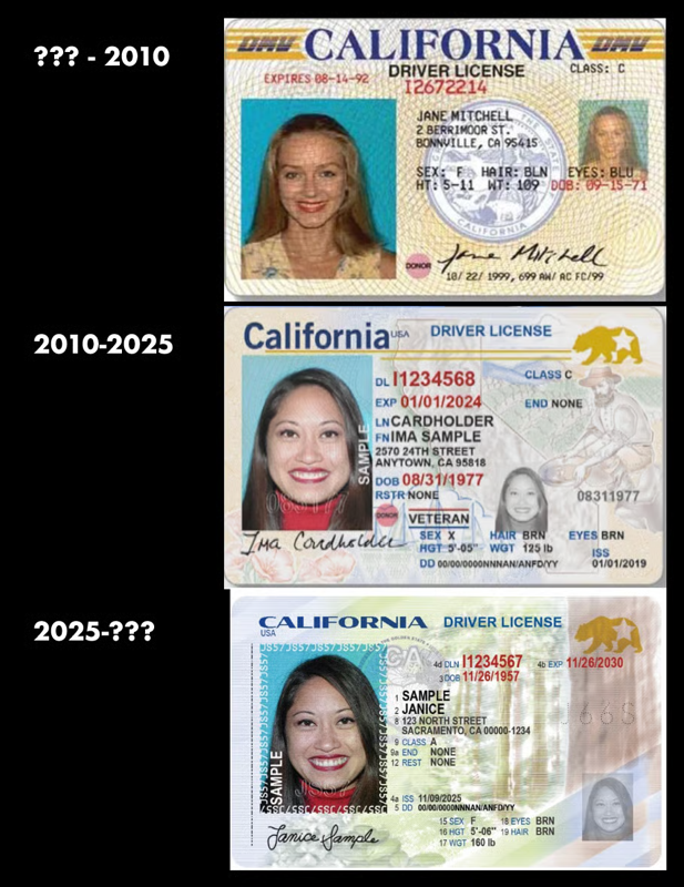 A graphic showing the three designs of California driver's licenses, the first labeled "??? - 2010," the second "2010-2025," and the last "2025-???". Each shows a fake woman's photograph and identifying details.