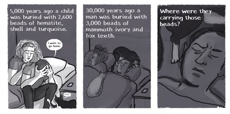 A three-panel comic. In the first panel one character is giving the other a backrub. The character receiving the backrub is saying "I want to go home." The text reads "5,000 years ago a child
was buried with 2,600
beads of hematite,
shell and turquoise." The second panel, the two characters are laying in bed with one staring up at the ceiling, not asleep. A cat curls around their head. The text reads "30,000 years ago a
man was buried with
3,000 beads of
mammoth ivory and
fox teeth." The third panel zooms in on the character, who has closed their eyes but looks disturbed. The text reads, "Where were they carrying those beads?"