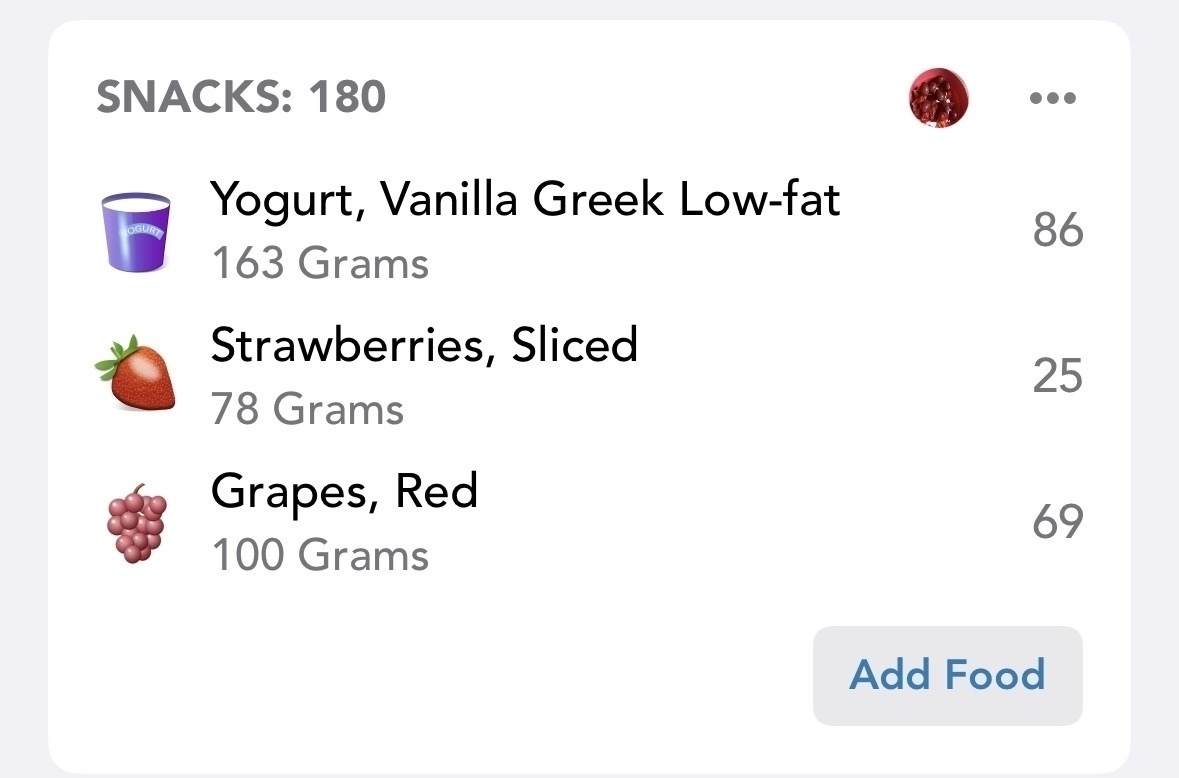 A list displays snacks with their weights and calorie counts, including low-fat vanilla Greek yogurt, sliced strawberries, and red grapes.