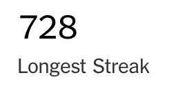 A screenshot from the NYT Crossword app saying “728 Longest Streak”