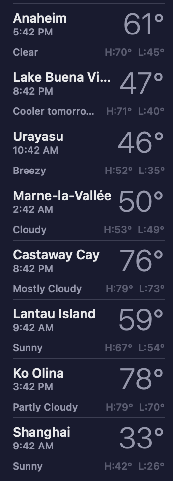 List of weather conditions for Disney resorts worldwide. Castaway Key and Ko Olina are the highest temperatures at 76 and 78 degress respectively.