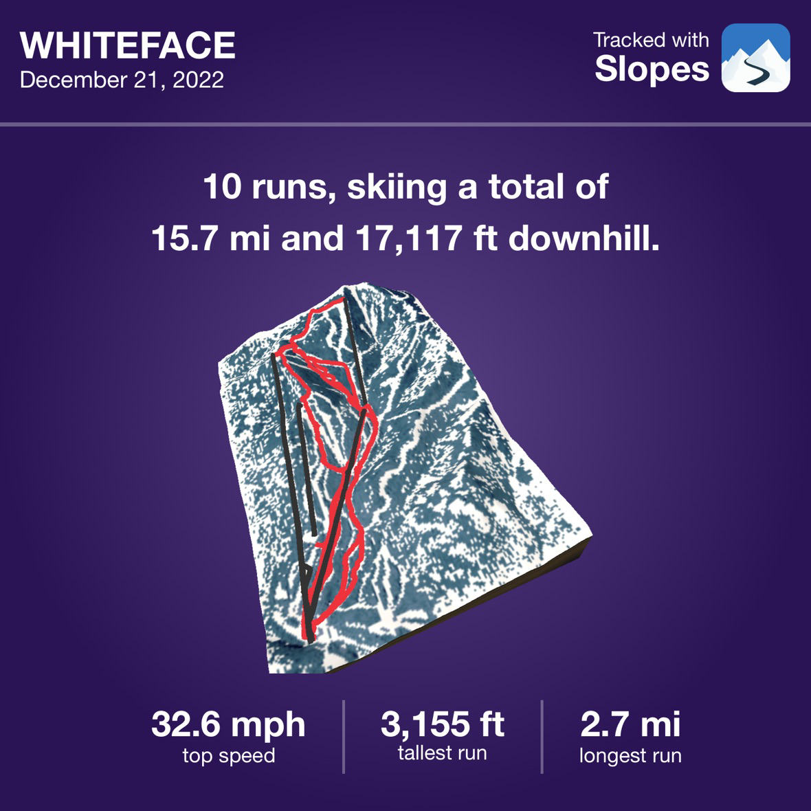 Slopes stats with 10 runs and 17,000 ft of downhill.