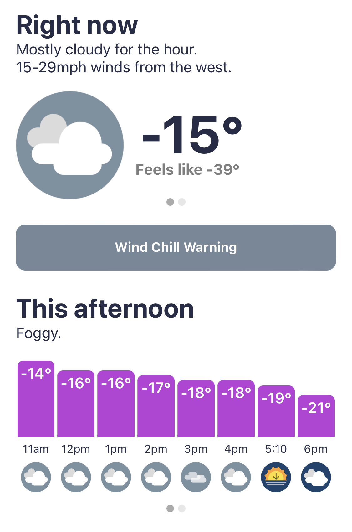 Weather forecast with -41F wind chills