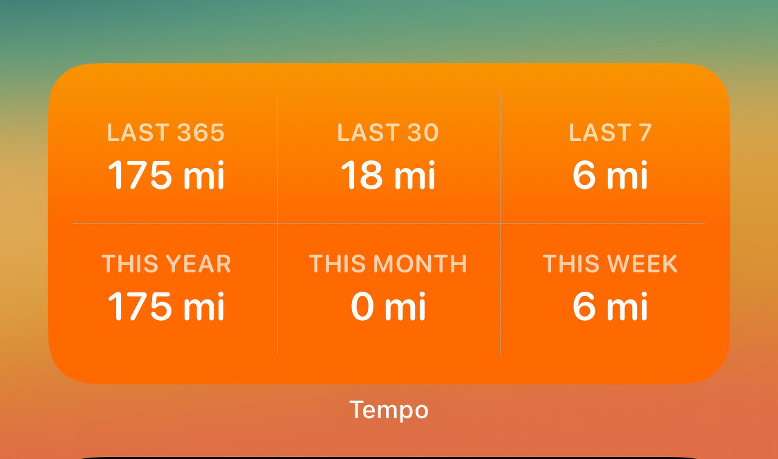 The display shows running distances tracked over various time periods, including 175 miles in the last 365 days and this year, 18 miles in the last 30 days, 6 miles in the last 7 days and this week, and 0 miles recorded this month.