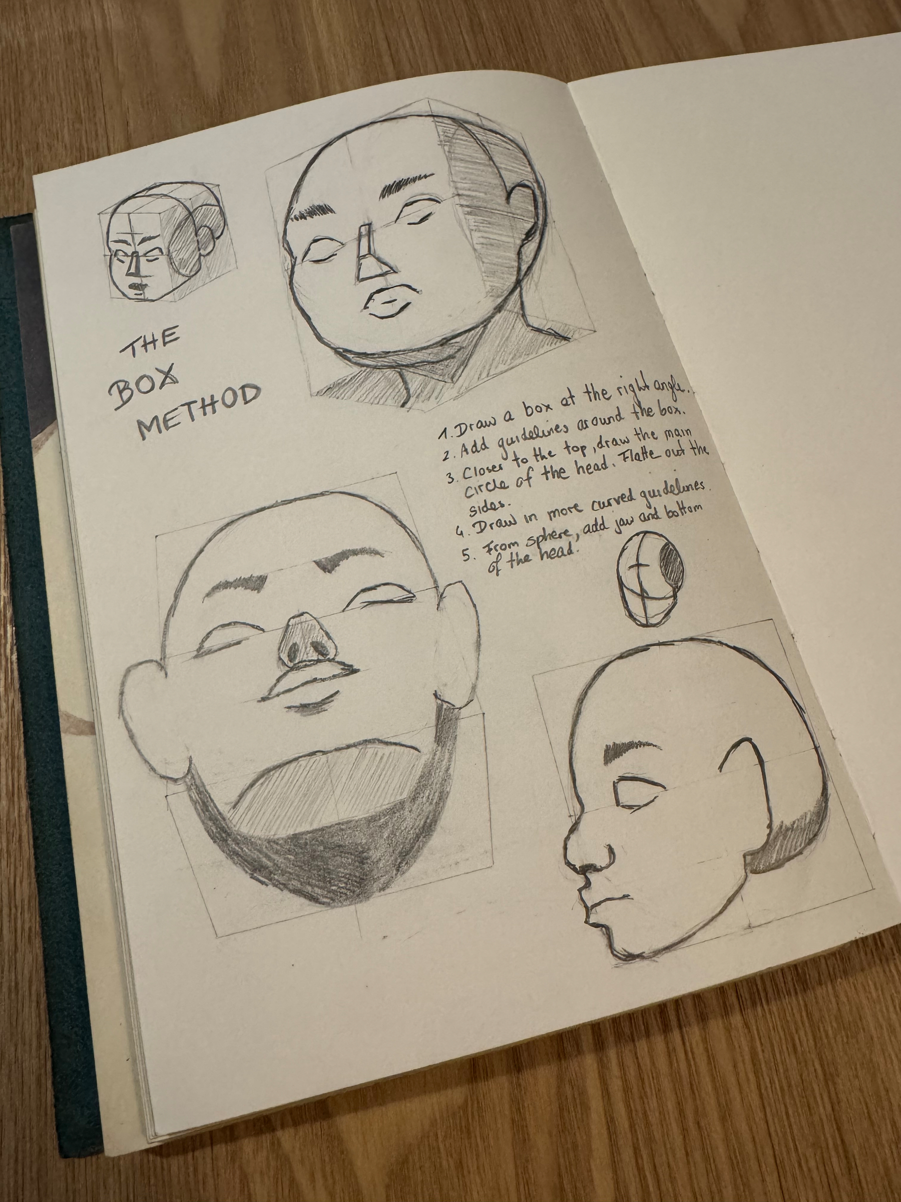 A sketchbook page displays several pencil drawings of a head from different angles, illustrating the box method for drawing, accompanied by step-by-step instructions.