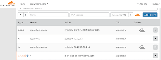 example of DNS records