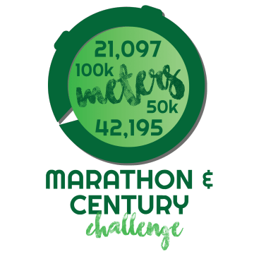 Concept2 Marathon challenge