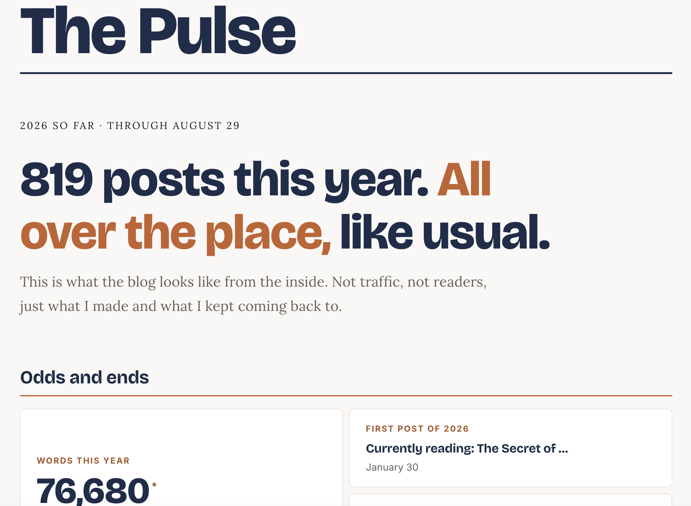 The Pulse page on Toby Geeks Out: stat tiles for 2026, bars for posts per month, and bars for posts per category.