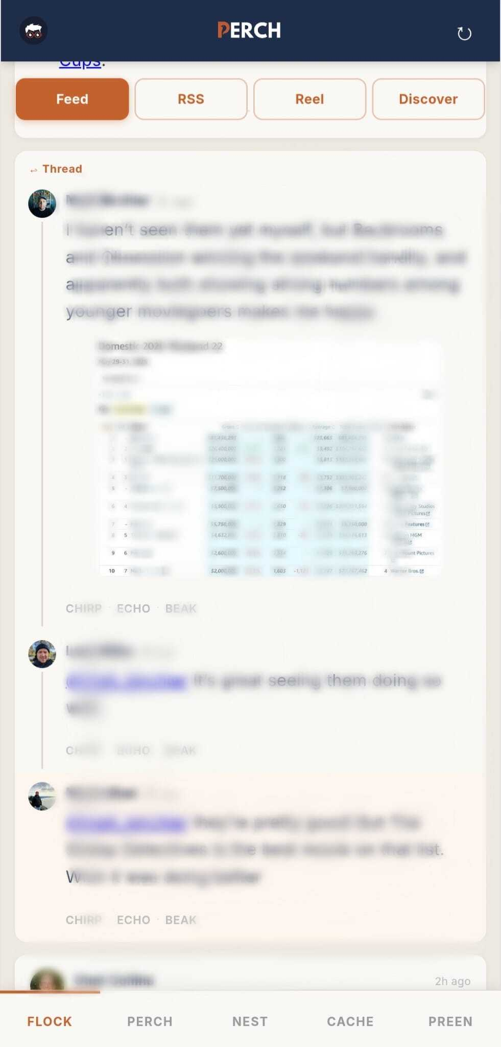 Threads for Conversation