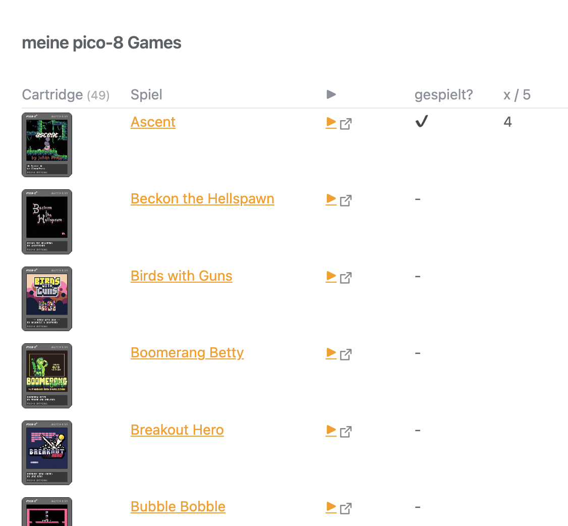 pico-8 games list in Obsidian with built-in launcher